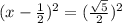 (x-\frac{1}{2})^2=(\frac{\sqrt5}{2})^2