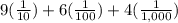 9(\frac{1}{10})+ 6(\frac{1}{100})+4(\frac{1}{1,000})