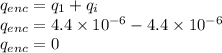 q_{enc}=q_{1}+q_{i}\\q_{enc}=4.4\times 10^{-6}-4.4\times 10^{-6}\\ q_{enc}=0\\