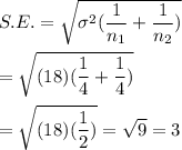 S.E.=\sqrt{\sigma^2(\dfrac{1}{n_1}+\dfrac{1}{n_2})}\\\\=\sqrt{(18)(\dfrac{1}{4}+\dfrac{1}{4})}\\\\=\sqrt{(18)(\dfrac{1}{2})}=\sqrt{9}=3