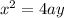 x^2=4ay