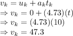 v_k = u_k+a_kt_k\\\Rightarrow v_k = 0+(4.73)(t)\\\Rightarrow v_k = (4.73)(10)\\\Rightarrow v_k =47.3