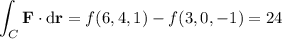 \displaystyle\int_C\mathbf F\cdot\mathrm d\mathbf r=f(6,4,1)-f(3,0,-1)=24