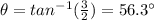 \theta = tan^{-1} (\frac{3}{2}) = 56.3^{\circ}