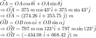 \vec{OA} = OA\cos \theta \hat{i}+OA \sin \theta \hat{j}\\\Rightarrow \vec{OA} = 375\ m\cos 43^\circ \hat{i}+375\ m\sin 43^\circ \hat{j}\\\Rightarrow \vec{OA} = (274.26\ \hat{i}+255.75\ \hat{j})\ m\\\vec{OB} = OB\cos \alpha \hat{i}+OB \sin \alpha \hat{j}\\\Rightarrow \vec{OB} = 797\ m\cos 123^\circ \hat{i}+797\ m\sin 123^\circ \hat{j}\\\Rightarrow \vec{OB} = (-434.08\ \hat{i}+668.42\ \hat{j})\ m