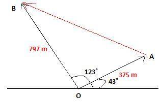 Aradar station detects an airplane approaching directly from the east. at first observation, the ran