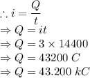 \therefore i = \dfrac{Q}{t}\\\Rightarrow Q =it\\\Rightarrow Q = 3\times 14400\\\Rightarrow Q = 43200\ C\\\Rightarrow Q = 43.200\ kC\\