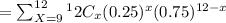 = \sum_{X =9}^{12} ^12C_x (0.25)^x (0.75)^{12-x}