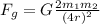 F_{g}=G\frac{2m_{1}m_{2}}{{(4r)}^2}