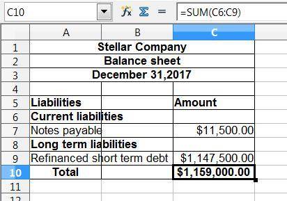 On december 31, 2017, stellar company had $1,159,000 of short-term debt in the form of notes payable