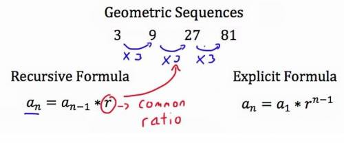 Find the third, fifth, and seventeenth terms of the sequence described by each explicit formula