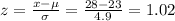z=\frac{x-\mu }{\sigma }=\frac{28-23}{4.9}=1.02