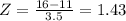 Z = \frac{16 - 11}{3.5} = 1.43