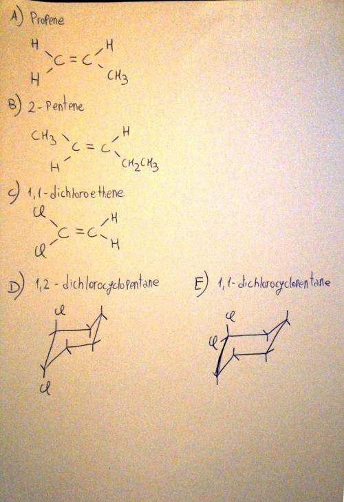 Which compound exhibits geometric isomerism also called cis-trans isomers?  for a molecule to have g