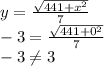 y=\frac{\sqrt{441+x^2}}{7}\\-3=\frac{\sqrt{441+0^2}}{7}\\-3\neq 3
