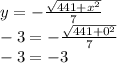 y=-\frac{\sqrt{441+x^2}}{7}\\-3=-\frac{\sqrt{441+0^2}}{7}\\-3=-3