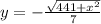 \:y=-\frac{\sqrt{441+x^2}}{7}