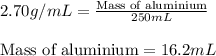 2.70g/mL=\frac{\text{Mass of aluminium}}{250mL}\\\\\text{Mass of aluminium}=16.2mL