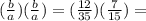 (\frac{b}{a})(\frac{b}{a})=(\frac{12}{35})(\frac{7}{15})=