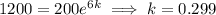 1200=200 e^{6k}\implies k = 0.299