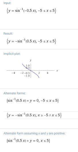 Graph y=sin^-1 (-1/2x) on the interval -5≤x≤5.