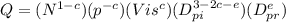 Q=(N^{1-c})(p^{-c})(Vis^{c})(D_{pi} ^{3-2c-e})(D_{pr} ^{e})