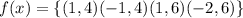 f (x) = \{(1, 4) (-1, 4) (1, 6) (-2, 6)\}