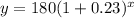 y=180(1+0.23)^x