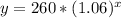 y = 260 * (1.06) ^ x