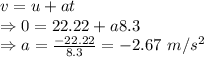 v=u+at\\\Rightarrow 0=22.22+a8.3\\\Rightarrow a=\frac{-22.22}{8.3}=-2.67\ m/s^2