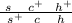 \frac{\ s\  \ \  c^+\ \ h^+}{s^+\   \ c \ \ \ h}