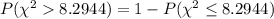 P(\chi^28.2944)=1-P(\chi^2\leq8.2944)