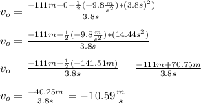 v_{o}=\frac{-111m-0-\frac{1}{2}(-9.8\frac{m}{s^{2}}) *(3.8s)^{2})}{3.8s}\\\\v_{o}=\frac{-111m-\frac{1}{2}(-9.8\frac{m}{s^{2}})*(14.44s^{2})}{3.8s}\\\\v_{o}=\frac{-111m-\frac{1}{2}(-141.51m)}{3.8s}=\frac{-111m+70.75m}{3.8s}\\\\v_{o}=\frac{-40.25m}{3.8s}=-10.59\frac{m}{s}