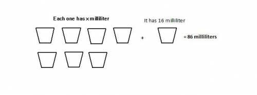 Jerry pours 86 milliliters of water into 8 tiny beakers he measures an equal amount of water into th