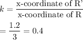 k=\dfrac{\text{x-coordinate of R'}}{\text{x-coordinate of R}}\\\\=\dfrac{1.2}{3}=0.4