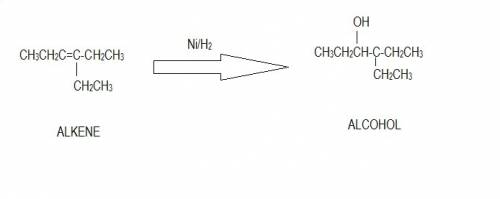 Draw the compound that would produce 4-ethyl-3-hexanol in the presence of a nickel catalyst and hydr