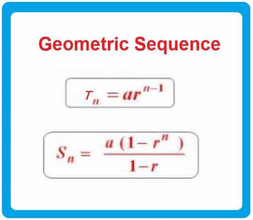 The graph shows the first five terms in a geometric sequence what is the iterative rule for the sequ