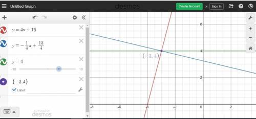 Lines p, q, and r all pass through point (-3,4). line p has slope 4 and is perpendicular to line q.