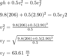 gh + 0.5v_i ^ 2 = 0.5v_f ^ 2\\\\9.8(206) + 0.5(2.90) ^ 2 = 0.5v_f 2\\\\v_f^2 = \frac{9.8(206) + 0.5(2.90) ^ 2}{0.5}\\\\v_f = \sqrt{\frac{9.8(206) + 0.5(2.90) ^ 2}{0.5}}\\\\v_f=63.61\ \frac{m}{s}