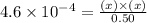 4.6\times 10^{-4}=\frac{(x)\times (x)}{0.50}