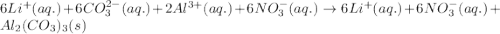6Li^+(aq.)+6CO_3^{2-}(aq.)+2Al^{3+}(aq.)+6NO_3^-(aq.)\rightarrow 6Li^+(aq.)+6NO_3^-(aq.)+Al_2(CO_3)_3(s)