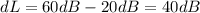 dL=60 dB-20 dB=40 dB