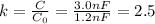 k=\frac{C}{C_0}=\frac{3.0 nF}{1.2 nF}=2.5