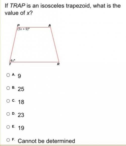 If trap is an isosceles trapezoid, what is the value of x