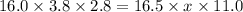 16.0\times3.8\times2.8=16.5\times x\times 11.0