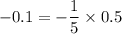 -0.1=-\dfrac15\times0.5