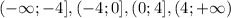 (- \infty; -4], (-4;0],(0;4],(4;+\infty)\\