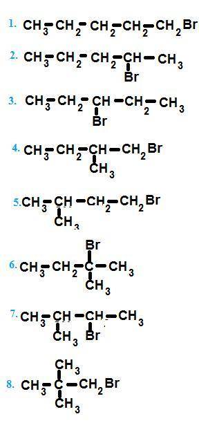 Draw all the isomers that have molecular formula c5h11br. (hint:  there are eight.) give the systema