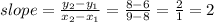 slope=\frac{y_2-y_1}{x_2-x_1}= \frac{8-6}{9-8}=\frac{2}{1} =2