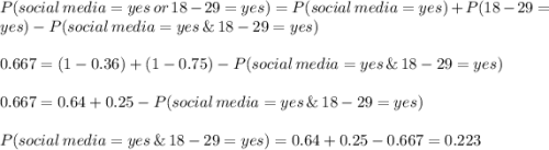 P(social\,media=yes\, or\,18-29=yes)=P(social\,media=yes)+P(18-29=yes)-P(social\,media=yes\, \&\,18-29=yes)\\\\0.667=(1-0.36)+(1-0.75)-P(social\,media=yes\, \&\,18-29=yes)\\\\0.667=0.64+0.25-P(social\,media=yes\, \&\,18-29=yes)\\\\P(social\,media=yes\, \&\,18-29=yes)=0.64+0.25-0.667=0.223
